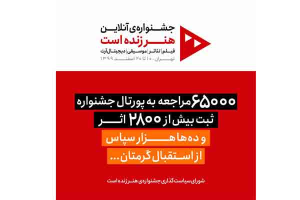 اعلام تعداد آثار رسیده به جشنواره &laquo;هنر زنده است&raquo;